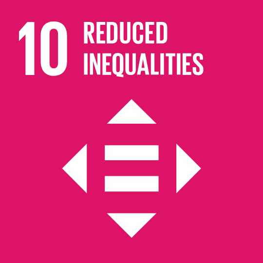 SDG 10 Reduced Inequalities