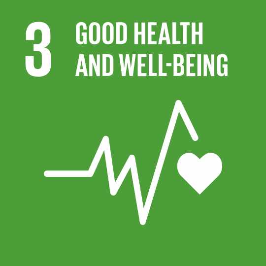 SDG 3 Good Health & Well Being